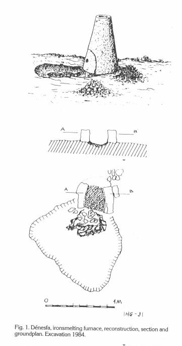 A dénesfai késő avar kori kohó alaprajza, metszete és rekonstrukciós rajza  (Gömöri J. 1984)